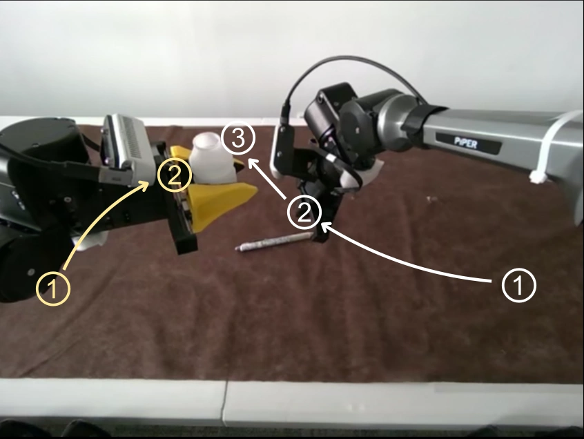 PiperX robot grasping and inserting a pen into a narrow bottle.